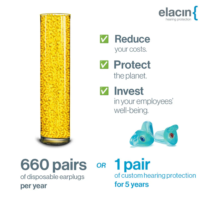 Why Choose Elacin Custom Hearing Protection Over Disposable Earplugs?
